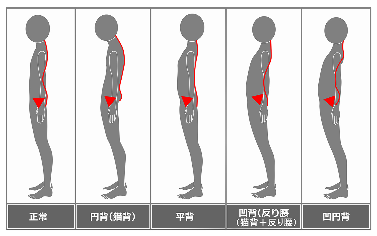 治療院